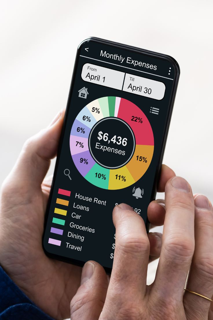 Are Budgeting Apps Worth It? Find Deals Now